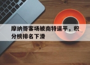 ManbetX体育-摩纳哥客场被南特逼平，积分榜排名下滑